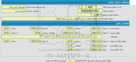 مزایده، مزایده اجاره مغازه تجاری