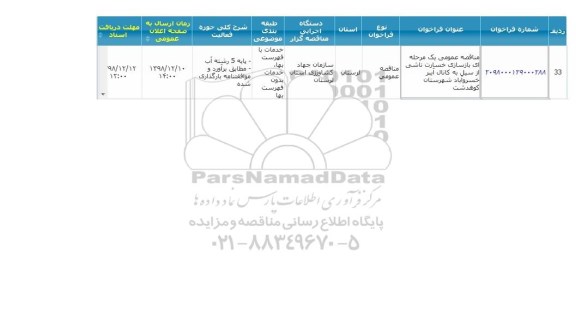 مناقصه ، مناقصه بازسازی خسارت ناشی از سیل