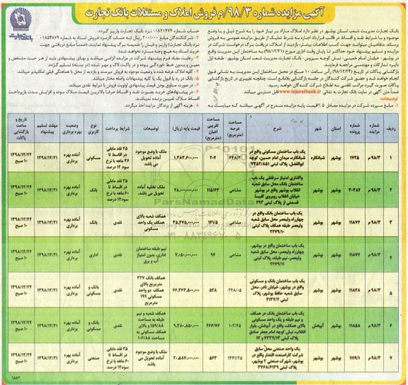آگهی مزایده مزایده فروش املاک و مستغلات کاربری مسکونی و اداری 