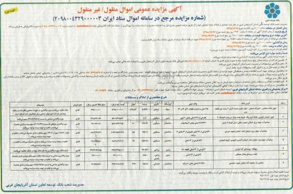 آگهی مزایده مزایده فروش تعدادی از املاک مازاد تملیکی کاربری صنعتی و مسکونی نوبت اول