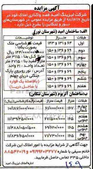 مزایده ، مزایده واگذاری املاک
