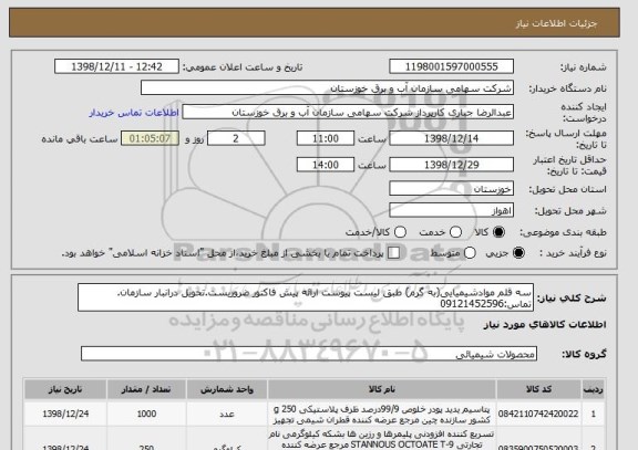 استعلام سه قلم موادشیمیایی(به گرم) طبق لیست پیوست ارائه پیش فاکتور ضروریست.تحویل درانبار سازمان.  تماس:09121452596