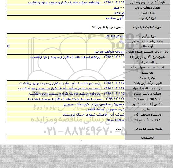 خرید تجهیزات آزمایشگاهی