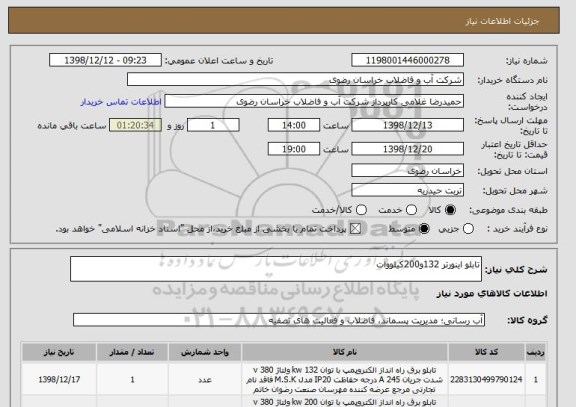 استعلام تابلو اینورتر 132و200کیلووات