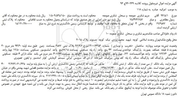 مزایده، مزایده فروش یک دانگ  از سی صدم از یک دانگ  از شش دانگ  ملک 