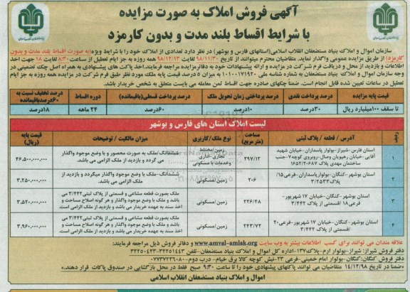 مزایده مزایده فروش املاک کاربری زمین و مسکونی استان فارس و بوشهر