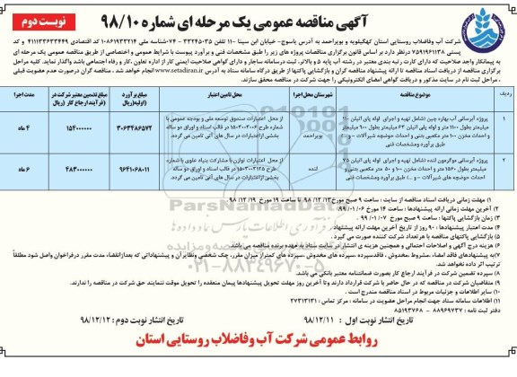 مناقصه , مناقصه پروژه آبرسانی و...- نوبت دوم 