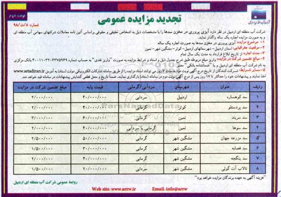 تجدید مزایده، تجدید مزایده واگذاری به صورت اجاره آبزی پروری در مخزن سدها - نوبت دوم