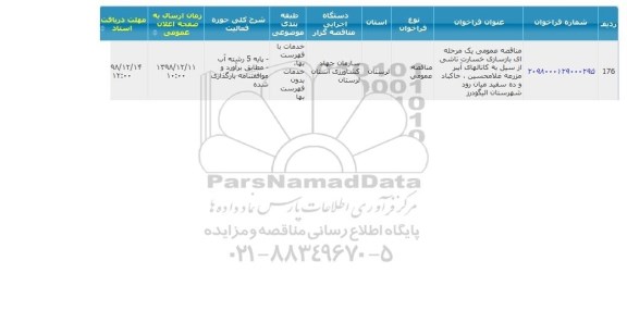 مناقصه, مناقصه بازسازی خسارت ناشی از سیل به کانال های آببر 