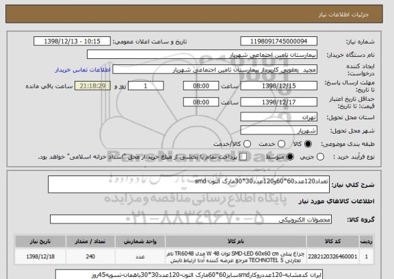 استعلام تعداد120عدد60*60و120عدد30*30مارک التون smd
