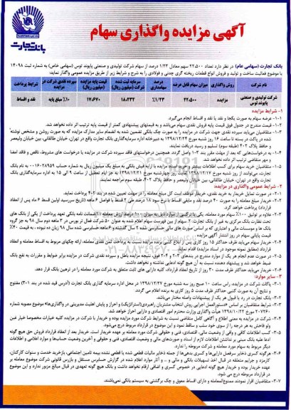 مزایده ,  مزایده واگذاری سهام