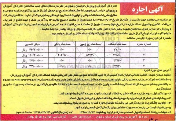 مزایده , مزایده اجاره مغازه