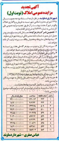 مزایده ،مزایده فروش و واگذاری املاک در شهرک هشت بهشت نوبت اول