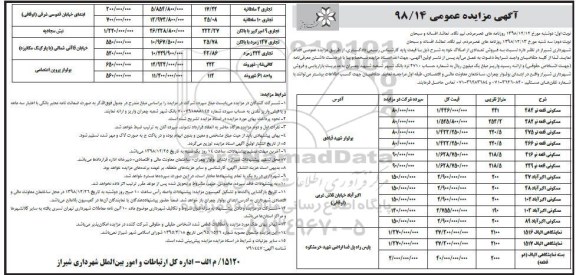 مزایده مزایده فروش تعدادی از املاک مسکونی و تجاری نوبت دوم