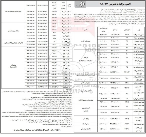 مزایده مزایده فروش تعدادی از املاک مسکونی و تجاری نوبت دوم