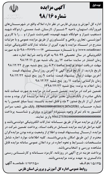 مزایده ، مزایده اجاره املاک