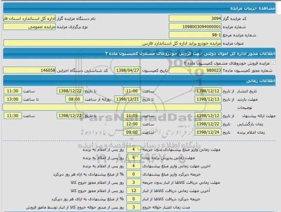 مزایده , مزایده خودرو پراید