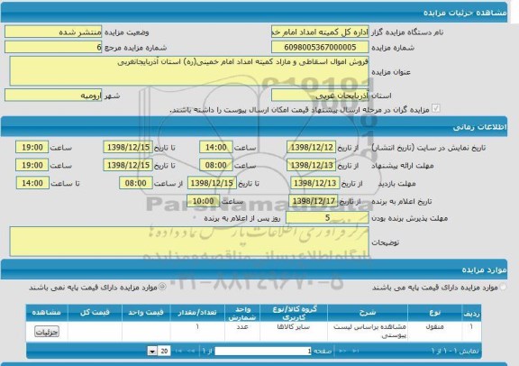 مزایده، مزایده فروش اموال اسقاطی و مازاد 