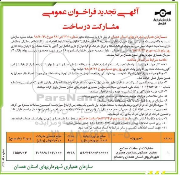مناقصه ، مناقصه مشارکت در ساخت 