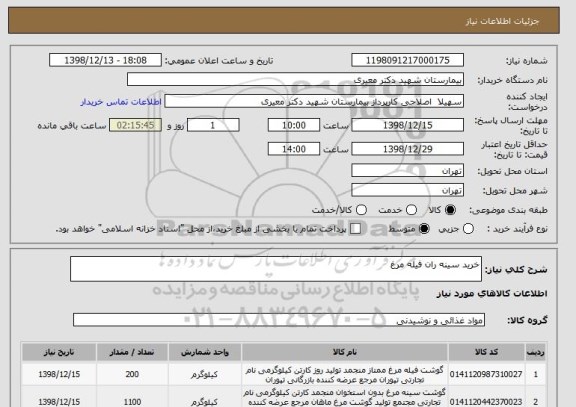 استعلام خرید سینه ران فیله مرغ