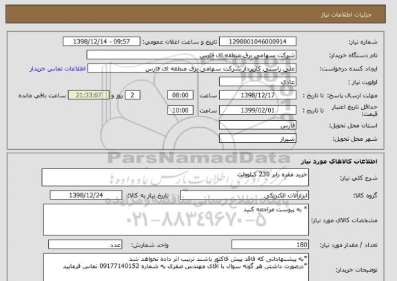 استعلام خرید مقره رابر 230 کیلوولت