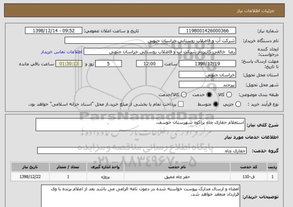 استعلام استعلام حفاری چاه براکوه شهرستان خوسف.