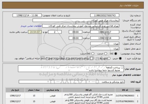 استعلام پرداخت 3ماهه
محیط کشتها حتما پرونادیزا باشد
کیت موادمخدر ویتروتک باشد
