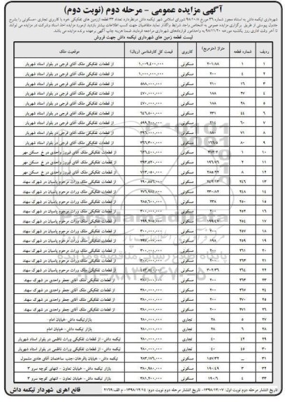 مزایده مزایده واگذاری 33 قطعه از زمین های تفکیکی مرحله دوم نوبت دوم