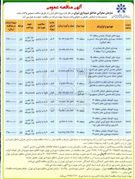 آگهی مناقصه عمومی , مناقصه پروژه های کوچک مقیاس منطقه ... 