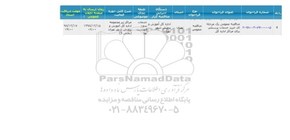 مناقصه  خرید خدمات پرسنلی