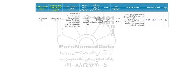 مناقصه   تهیه تجهیزات و احداث شیلد وابر 