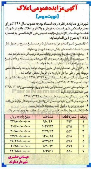 مزایده ،مزایده فروش و واگذاری املاک در شهرک هشت بهشت نوبت دوم