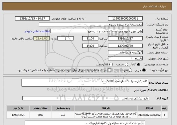 استعلام گان یکبار مصرف کشدار تعداد 5000 عدد.