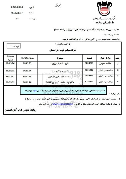 مناقصه ، مناقصه خرید 6 ردیف رزین و...