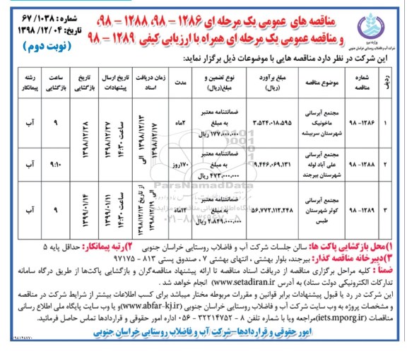 مناقصه ، مناقصه آبرسانی- نوبت دوم