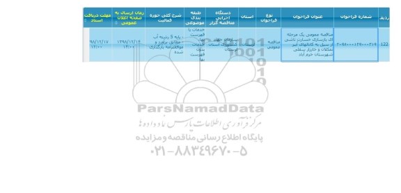 مناقصه ،مناقصه بازسازی خسارت ناشی از سیل به کانالهای آببر نمکلان 