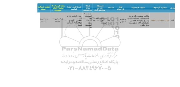 مناقصه ، مناقصه بازسازی خسارت ناشی از سیل به جاده بین مزارع 