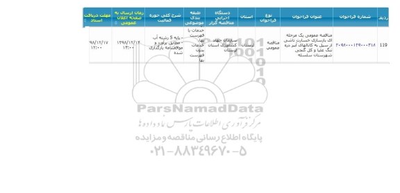 مناقصه ،مناقصه بازسازی خسارت ناشی از سیل به کانالهای آببر 