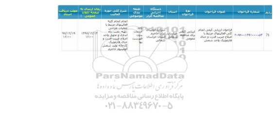 مناقصه انجام کلی فعالیت های مرتبط با اصلاح ضریب قدرت و حذف هارمونیک واحد شمس 