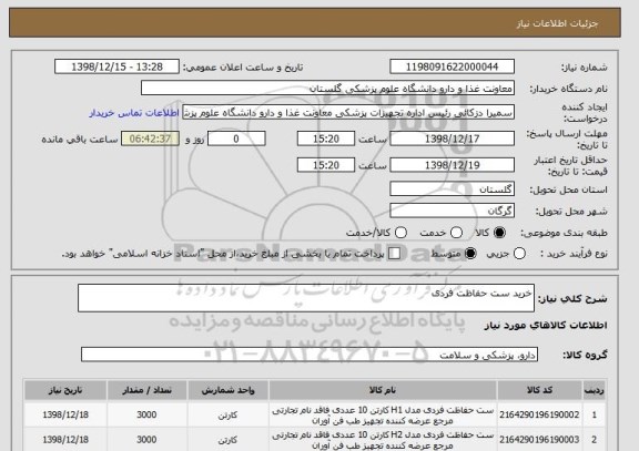 استعلام خرید ست حفاظت فردی 