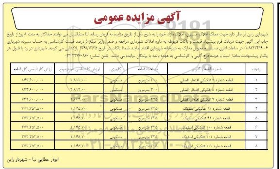 مزایده مزایده فروش املاک مسیری و مازاد کاربری مسکونی