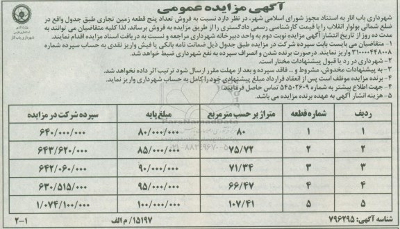 آگهی مزایده مزایده فروش 5 قطعه زمین تجاری