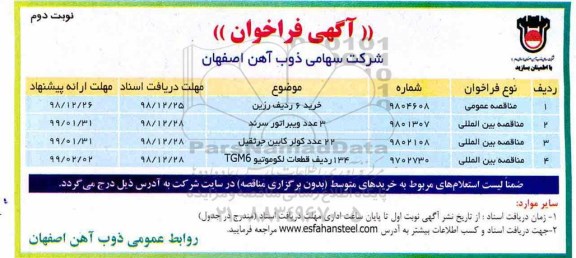 مناقصه ، مناقصه خرید 6 ردیف رزین و...نوبت دوم 