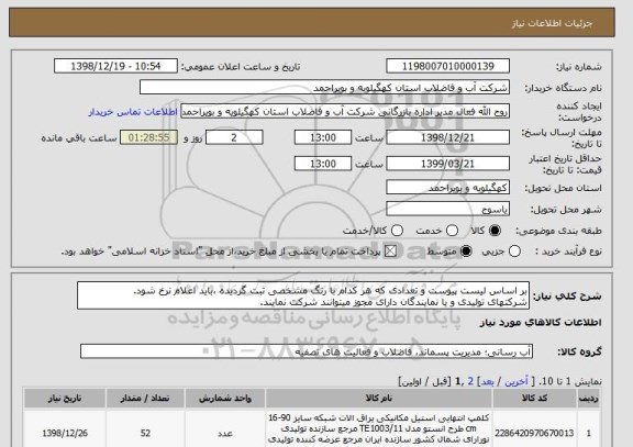 استعلام بر اساس لیست پیوست و تعدادی که هر کدام با رنگ مشخصی ثبت گردیده ،باید اعلام نرخ شود.
شرکتهای تولیدی و یا نمایندگان دارای مجوز میتوانند شرکت نمایند.