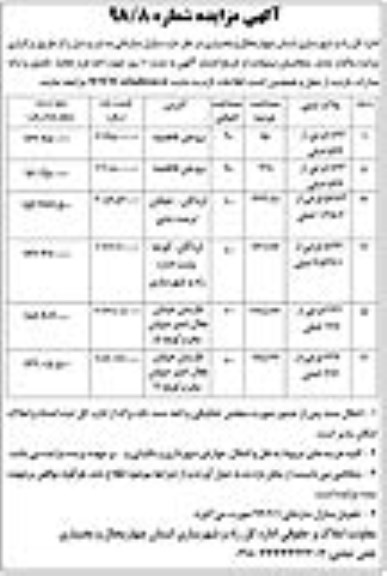 مزایده ، مزایده واگذاری منازل سازمانی شماره 98/8