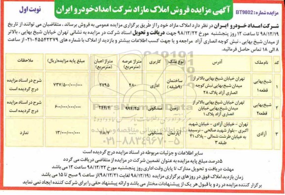 آگهی مزایده مزایده فروش املاک مازاد نوبت اول 