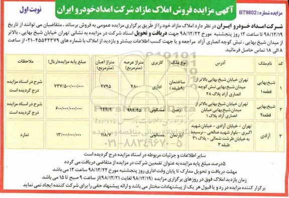 آگهی مزایده مزایده فروش املاک مازاد نوبت اول 