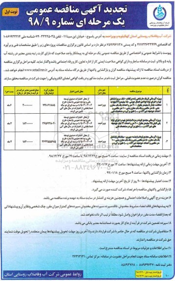 تجدید مناقصه , تجدید مناقصه پروژه آبرسانی و...