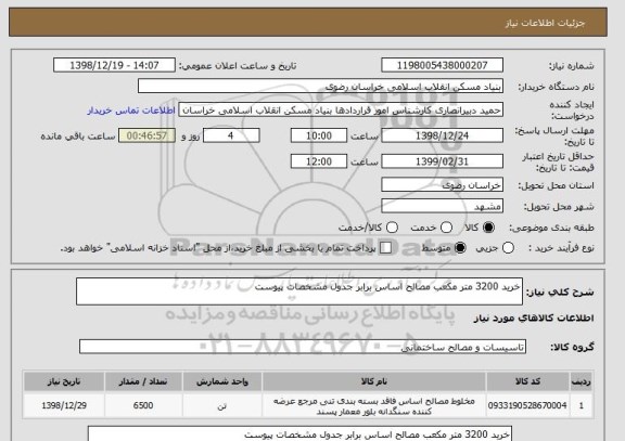 استعلام خرید 3200 متر مکعب مصالح اساس برابر جدول مشخصات پیوست 