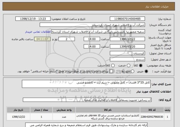 استعلام کابل 25*3 افشان – کابل مفتولی – سیم ارت – کابلشو مسی